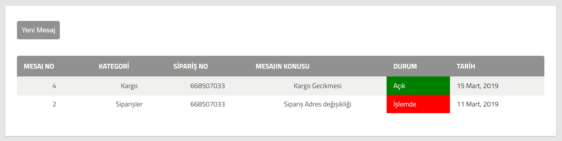 ShopPHP Ticket Modülü