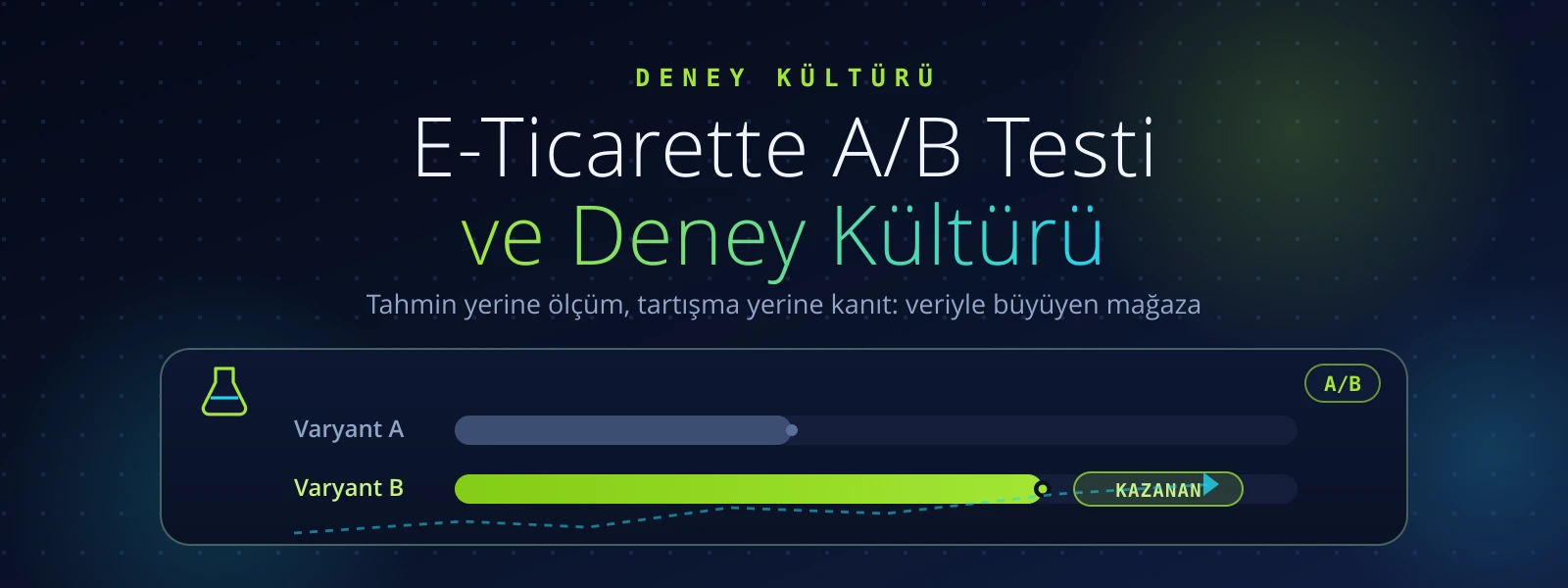 E-Ticarette A/B Testi ve Deney Kültürü: Tahmin Yerine Veriyle Karar Verme Rehberi