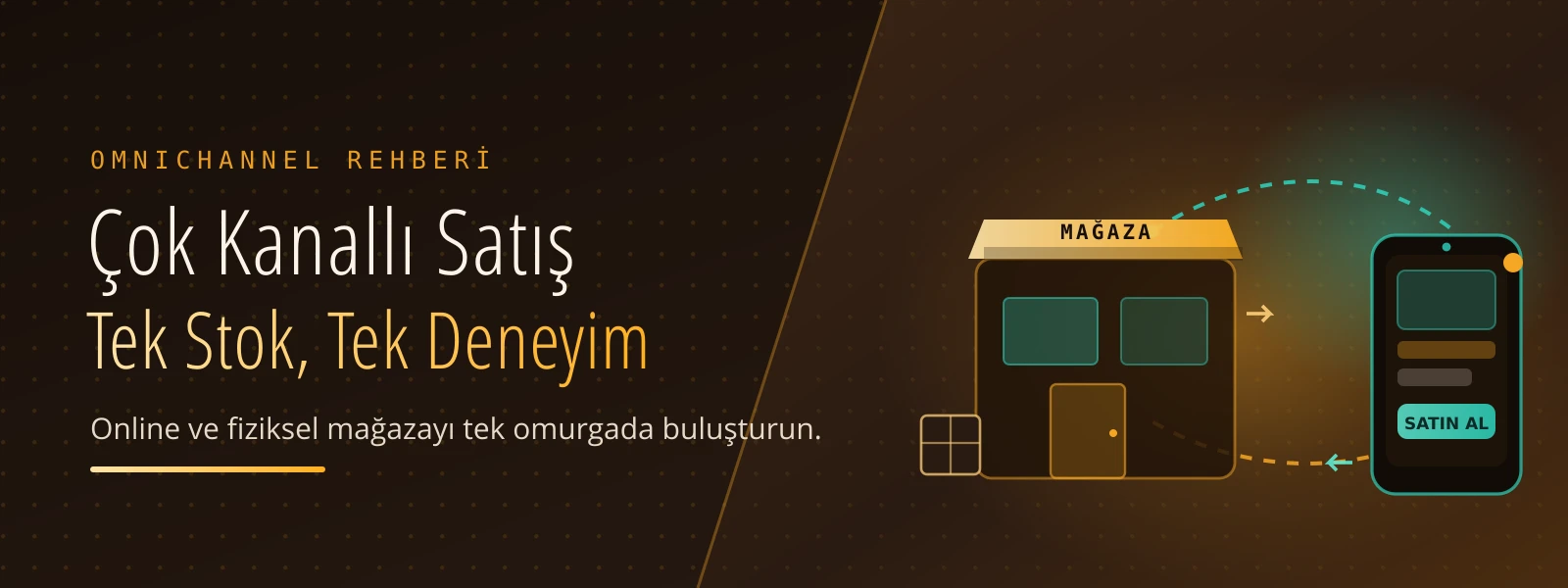 E-ticarette Çok Kanallı (Omnichannel) Satış: Online Mağaza ve Fiziksel Mağazayı Birleştirme Rehberi