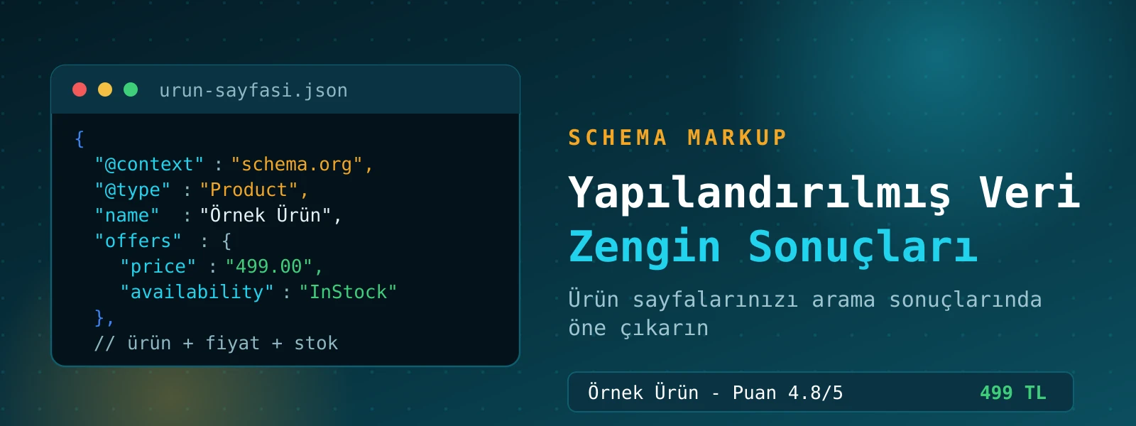 E-Ticarette Yapılandırılmış Veri (Schema Markup): Google Zengin Sonuçlarıyla Öne Çıkma Rehberi